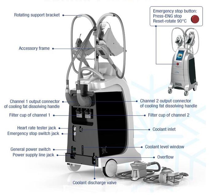Cryolipolysis Fat Freezing Body Slimming Machine No Surgery For Body Slimming
