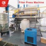 Industry Chamber Filter Press For Sludge Treatment