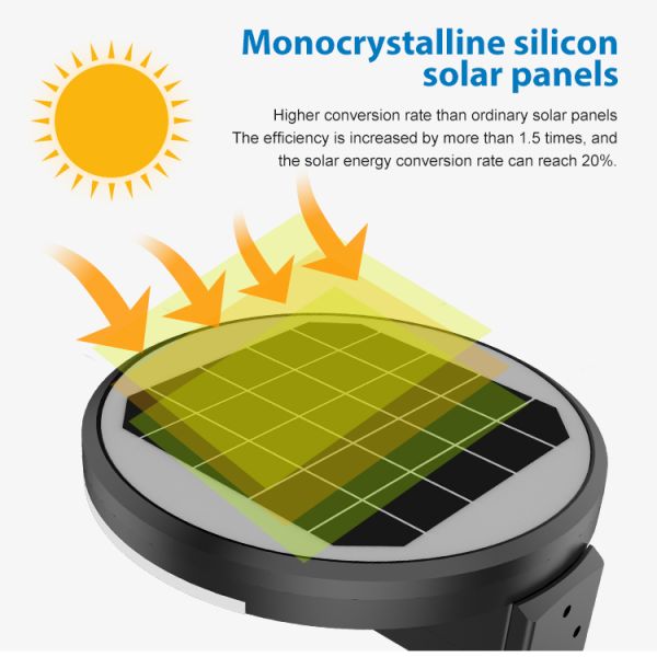 Solar Garden Wall Light Detail 2