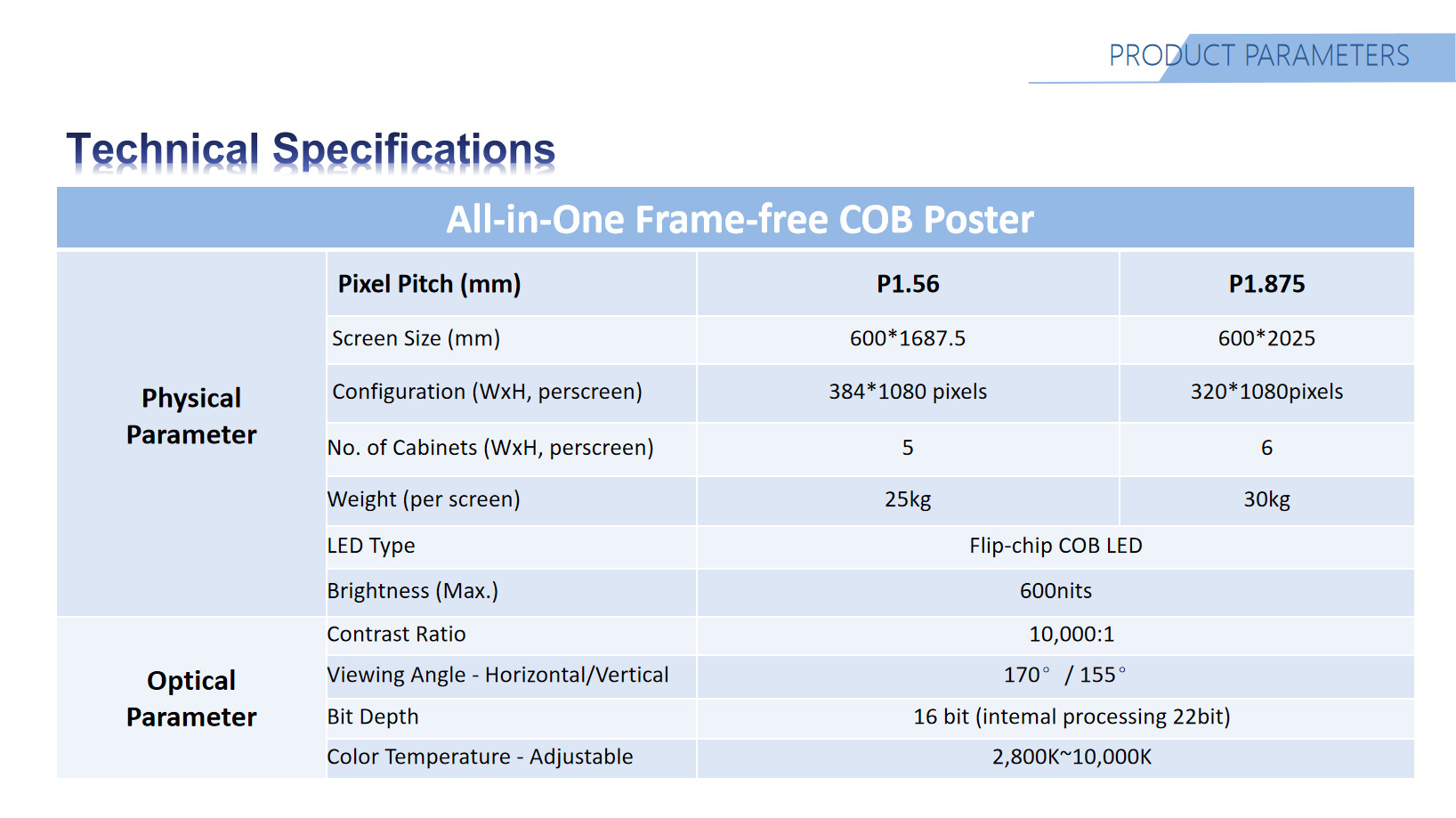 All In One Frame-free Digital Poster Full Flip-chip Common Cathode Mini LED COB Poster Screen