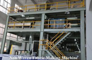 China Hot Sale 3.2m Non Woven Fabric Making Machine factory
