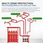 Ig541 Nitrogen Gas Fire Extinguisher 80L / 20MPa For Valuable Instrument Room