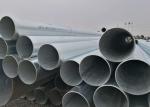 Galvanized 1010 Erw Round Steel Tube Straight Seam Welded