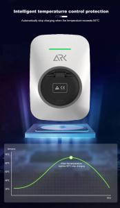China SMart 7.2kw Wall Mounted EV Charging Station Wallbox factory