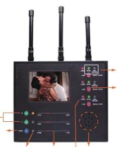 China 1.2ghz Multiple Wireless Camera Hunter Video Surveillance Equipment factory