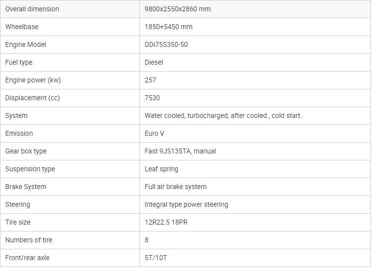 Dongfeng 6x2 350HP Yuchai Engine Manual Transmission Euro 5 Logistics Transportation Cargo Truck Chassis