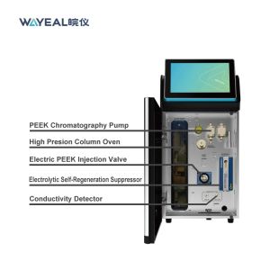 Anion Ion Exchange Chromatography System With Conductivity Detector