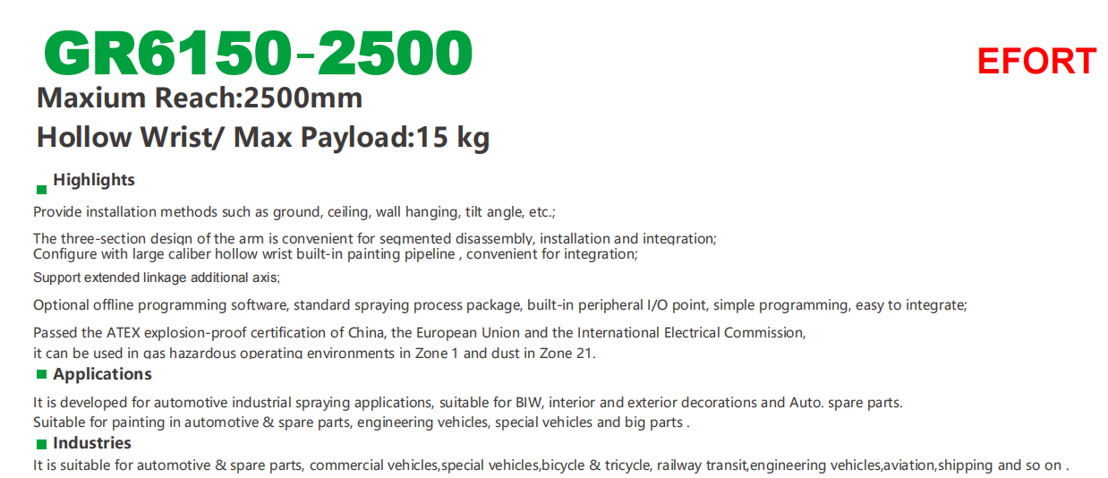 Painting robot for automotive and spare parts , GR6150-2500 payload 15kg reach 2500mm