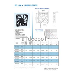 Practical Sturdy CPU Heatsink Fan , 80x80x15mm 12V CPU Fan Exhaust