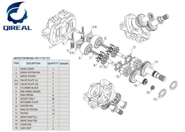 A8V Handok Hydraulic Pump Spare Parts A8V55 A8V59 A8V80 A8V86 A8V107 A8V115
