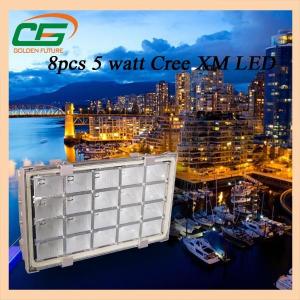 China IP65 Outdoor explosion proof aluminum 50Hz - 60Hz Industry led Flood Light factory