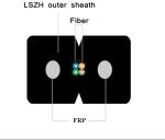 4 Cores Indoor Singlemode G657A GJXFH LSZH Jacket FTTH Fiber Optic Drop Cable