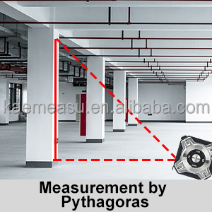 Multifunction USB Charging Tape Measure Rangefinder Electronic Ruler Infrared Measuring Instrument OEM Laser Distance Meter
