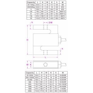 IP67 3.0mV/V S type load cell interchangeable with Artech SS 20210 Load Cell