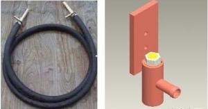 China SDL Series Water Cooled Cable For Induction Furnace , Power Transmission Cable High Temp factory
