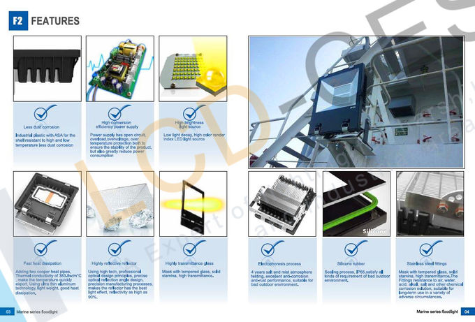 Efficient LEDs 140lm/W symmetric optic IP65/IK08 200W Industrial LED Flood Light 0