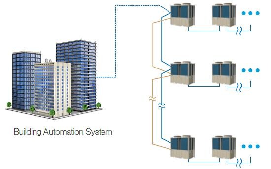 Holtop Modular Standard Air Conditioner for High Energy Efficiency and Outstanding Performance in HVAC Systems AHU