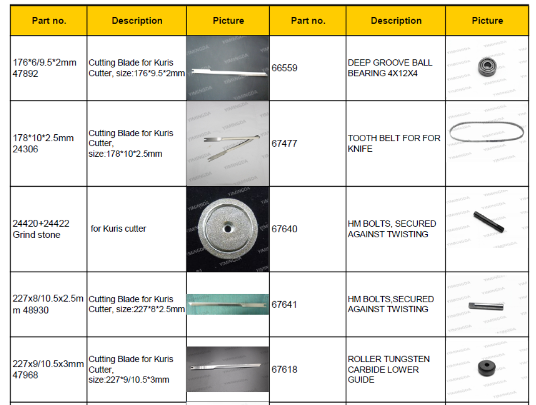 PN 24445 Connecting Rod Fixing Screw ,Position Pin For Kuris Cutter Machine
