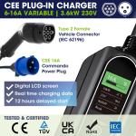 3.6KW/7.2KW Portable Vehicle Charging Station 2.5kg J1772/IEC62196
