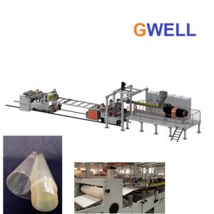 China Pla Sheet Extrusion Line,Polylactic Acid Sheet Making Machine factory