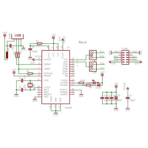 Four Multilayer PCB Reverse Engineering Clone Copy Service
