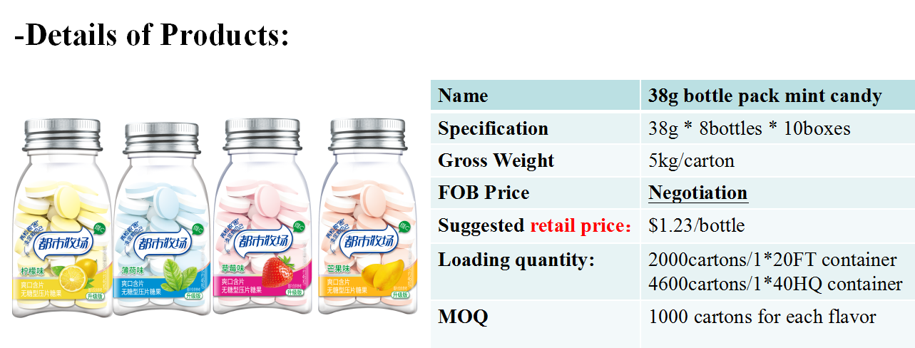 OEM Available Energetic candy Fresh breath/Bottle pack sugarless mint candy Mango flavor Vitamin C candy