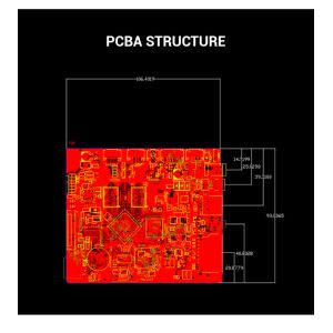 RK3399 Embedded System Board Android or Linux Motherboard for Smart Device