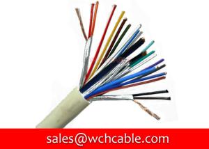 China UL21238 Oil Resistant Polyurethane PUR Sheathed Cable factory