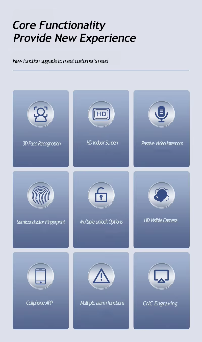S666max 3D Face ID Recognition Door Lock With Video Calling Card Key Code Multi-unlock Ways