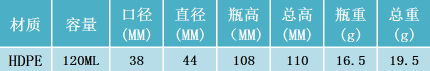 Collar Material HDPE 120ML White Plastic Bottle for Pill Vitamin Capsule 120CC Empty