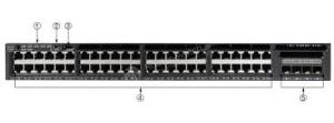 China NEW Sealed Cisco WS-C3650-48PD-S 48 10/100/1000 Ethernet PoE+ Switch factory
