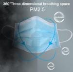 FDA US Standard Medical Surgical Face Mask For Hospital Clinic Healthcare