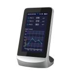 Tuya Wi-Fi Connect PM2.5 TVOC HCHO Monitor(DM72A wifi)