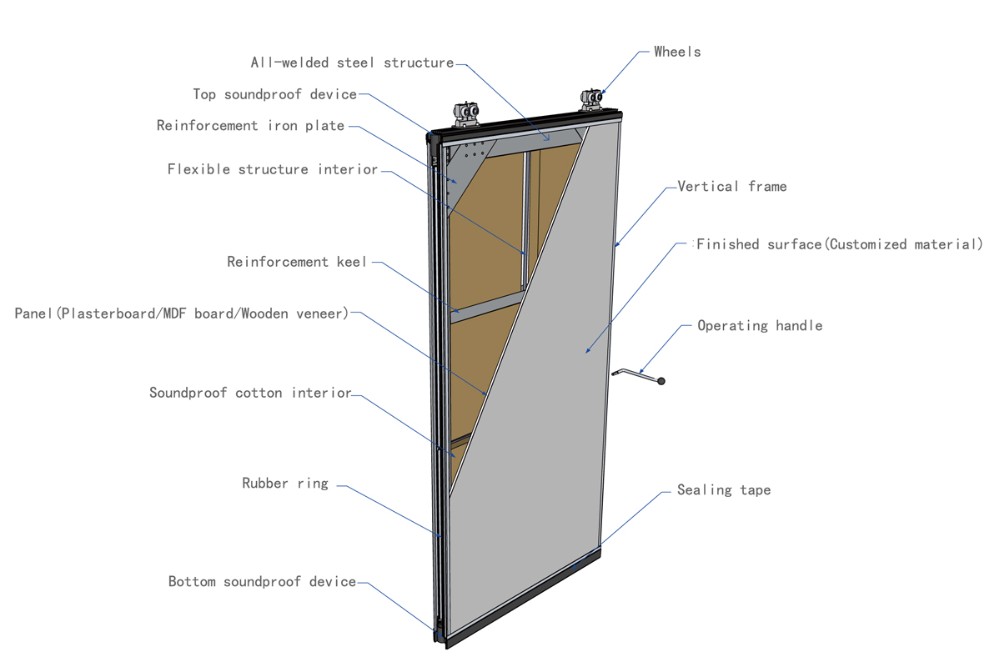 Modular Hanging Folding Room Partition Walls MDF + Aluminum Material Sound Insulation