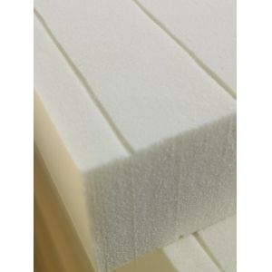 Low Thermal Conductivity Rigid PIR Foam Blend Polyols with Customization Options