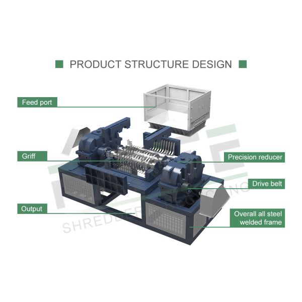 FANTE Scrap Car Truck Tire Shredder Machine Tyre Cutting Machine Tyre Shredding Machines