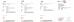 Shenzhen Plas Technology Co., Ltd. Certifications