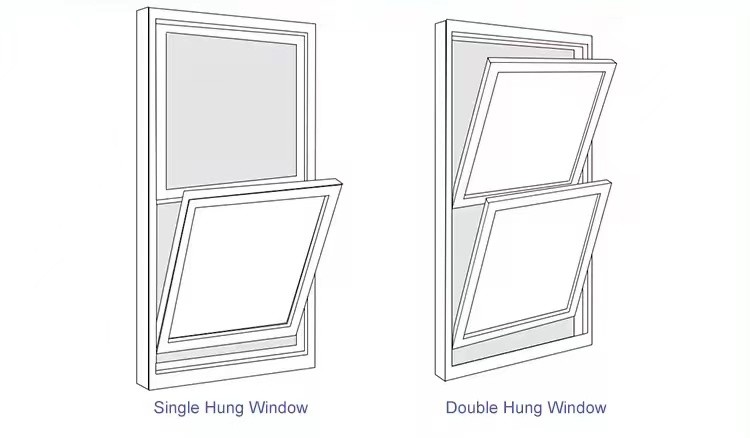 Double Hung Modern UPVC Windows With Grill Vinyl Waterproof Internal Glazing Windows
