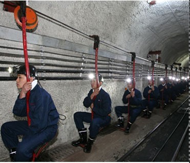 20000 Lux Rechargeable LED Mining Cap Lamp IP68 Explosion Proof