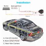 Ouchuangbo Car Night Vision Waterproof Camera Toyota Camry 2008 OV7950 /MT136