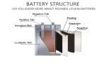 KC High Capacity 5000mah 3.7 V Lithium Ion Polymer Battery 500 Times Lp706090