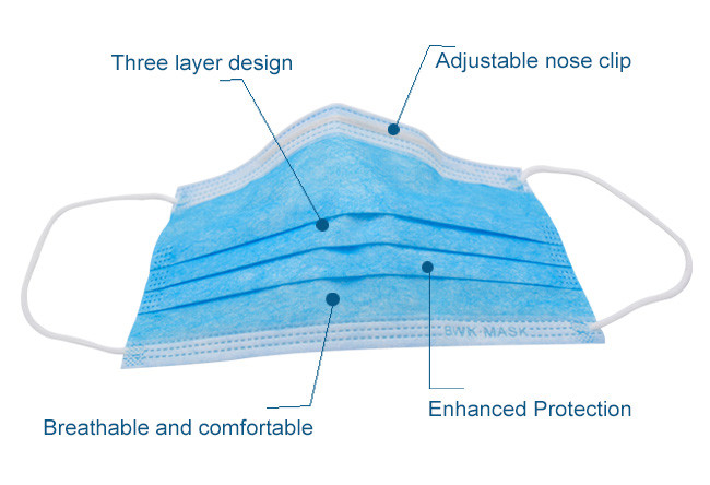 Safety Disposable Face Mask 3 Ply Multi Layered Stereo Design With Earloop