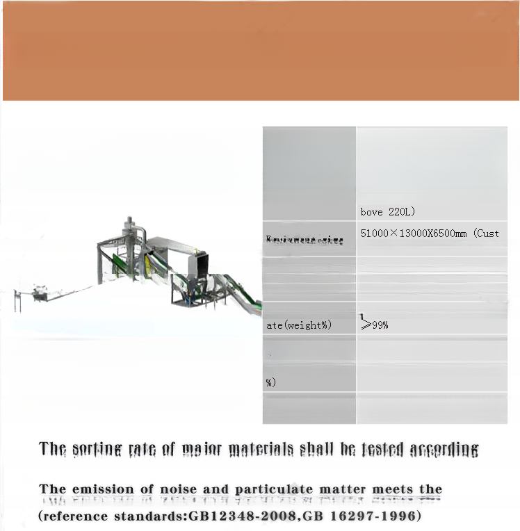 2024 Abandoned Metal Dismantling Plant for Environmental Waste TV Fridge Recycle Line