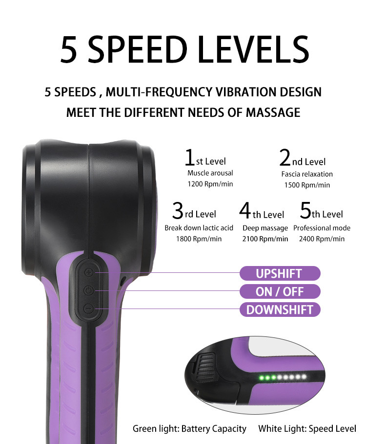 2600mAh Ergonomic Professional Handheld Massager For Physiotherapists