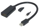 DP To HDMI 20 Pins 5TTL Converter Adapter Cable