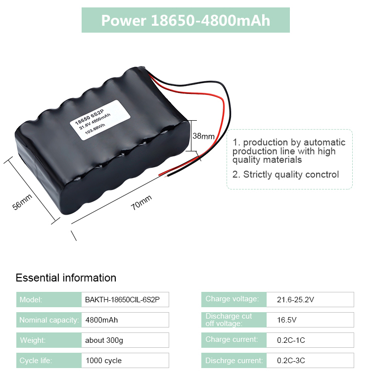25.2V Electric Skateboard Battery Pack 6S2P 21.6V 5.2Ah Ebike Battery Pack 18650 Li-Ion Battery Pack