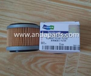 China Good Quality Breather Filter For Doosan 400504-00217 factory