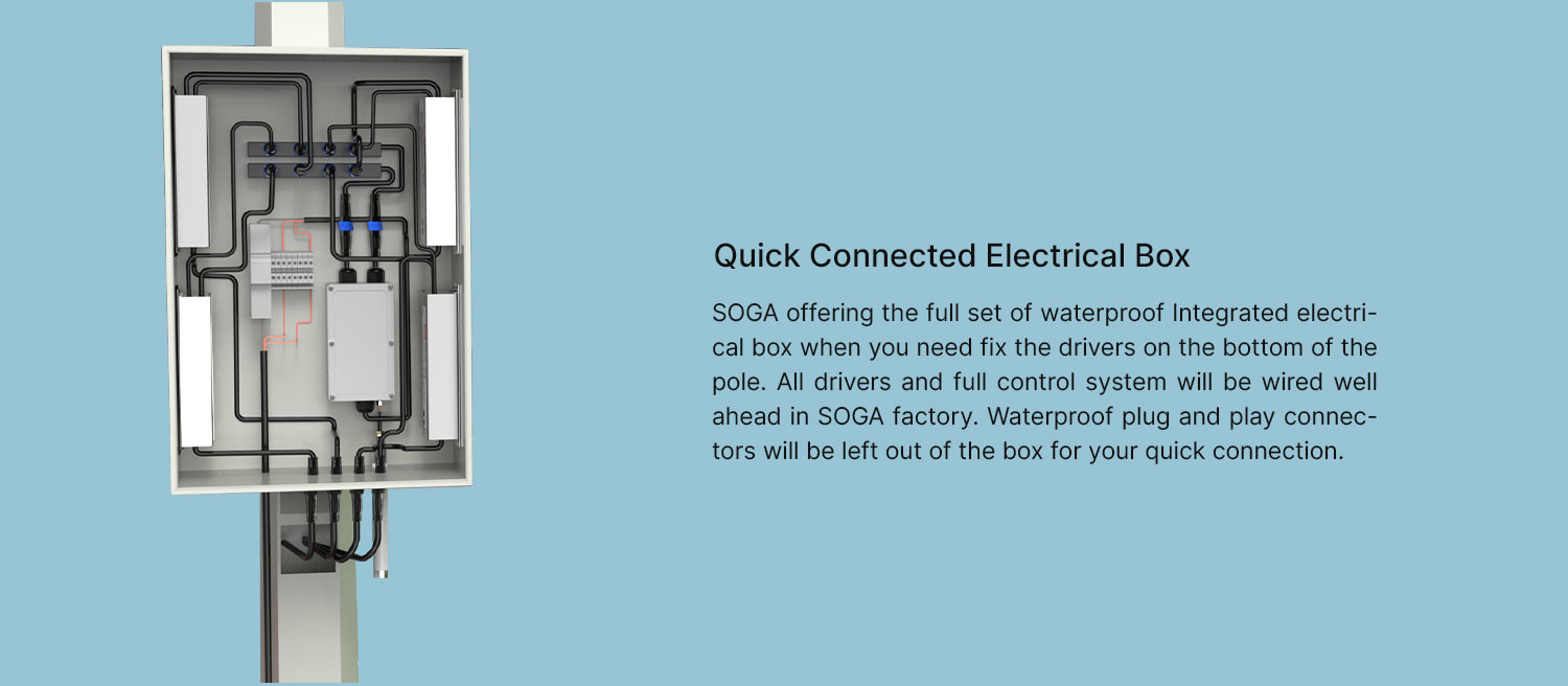 Waterproof Aluminum Bracket Glare Free LED Floodlight 100000h for Bright Illumination