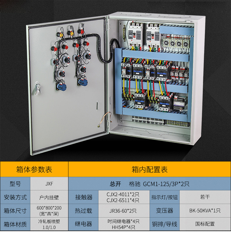 SECC Electrical Power Distribution Box Rainproof 3 Phase Power Distribution