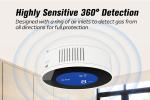 Tuya Battery Powered Gas Leak Detector Wall Mount ROHS Certificate